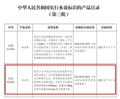 中國(guó)家用電器研究院 助力污水處理技術(shù)創(chuàng)新的領(lǐng)航者